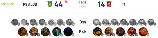 国内MOBA市场的变革与挑战